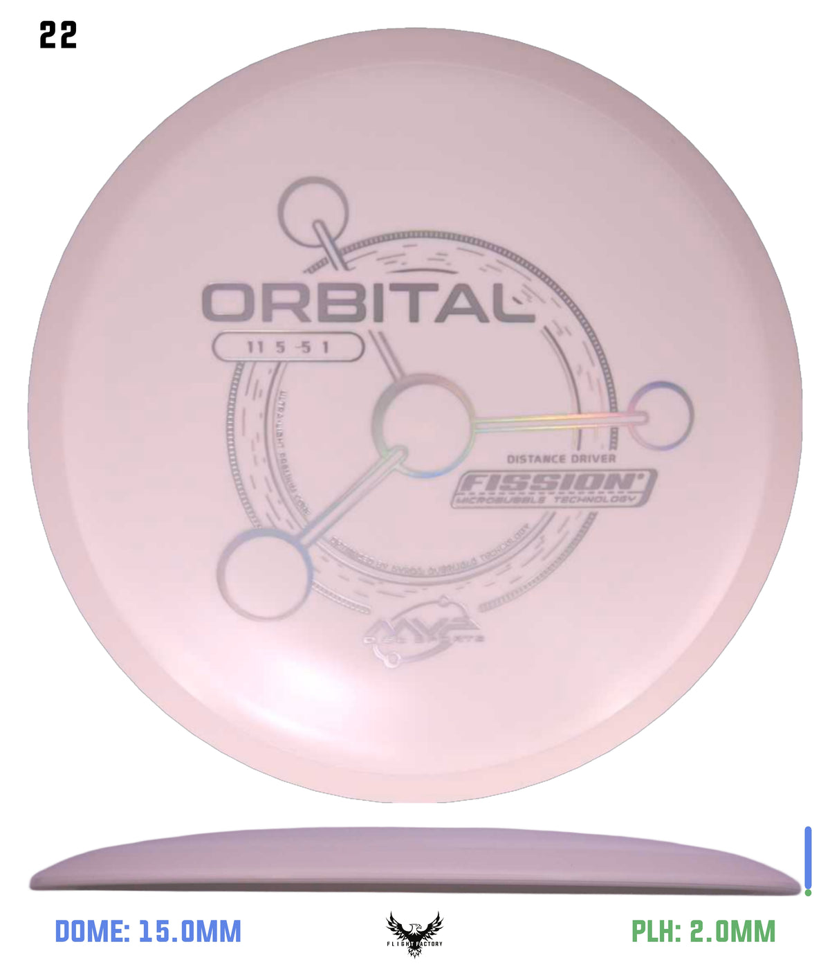 MVP Fission Orbital - Project Lab Coat