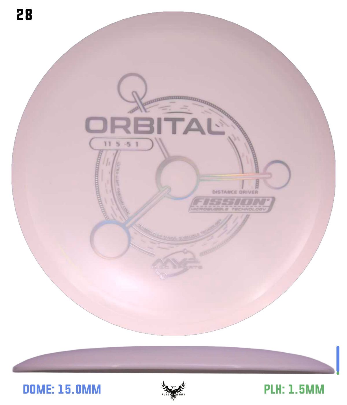 MVP Fission Orbital - Project Lab Coat