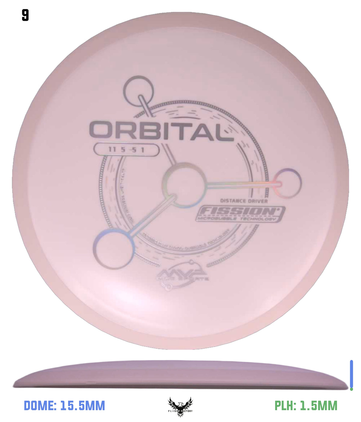MVP Fission Orbital - Project Lab Coat