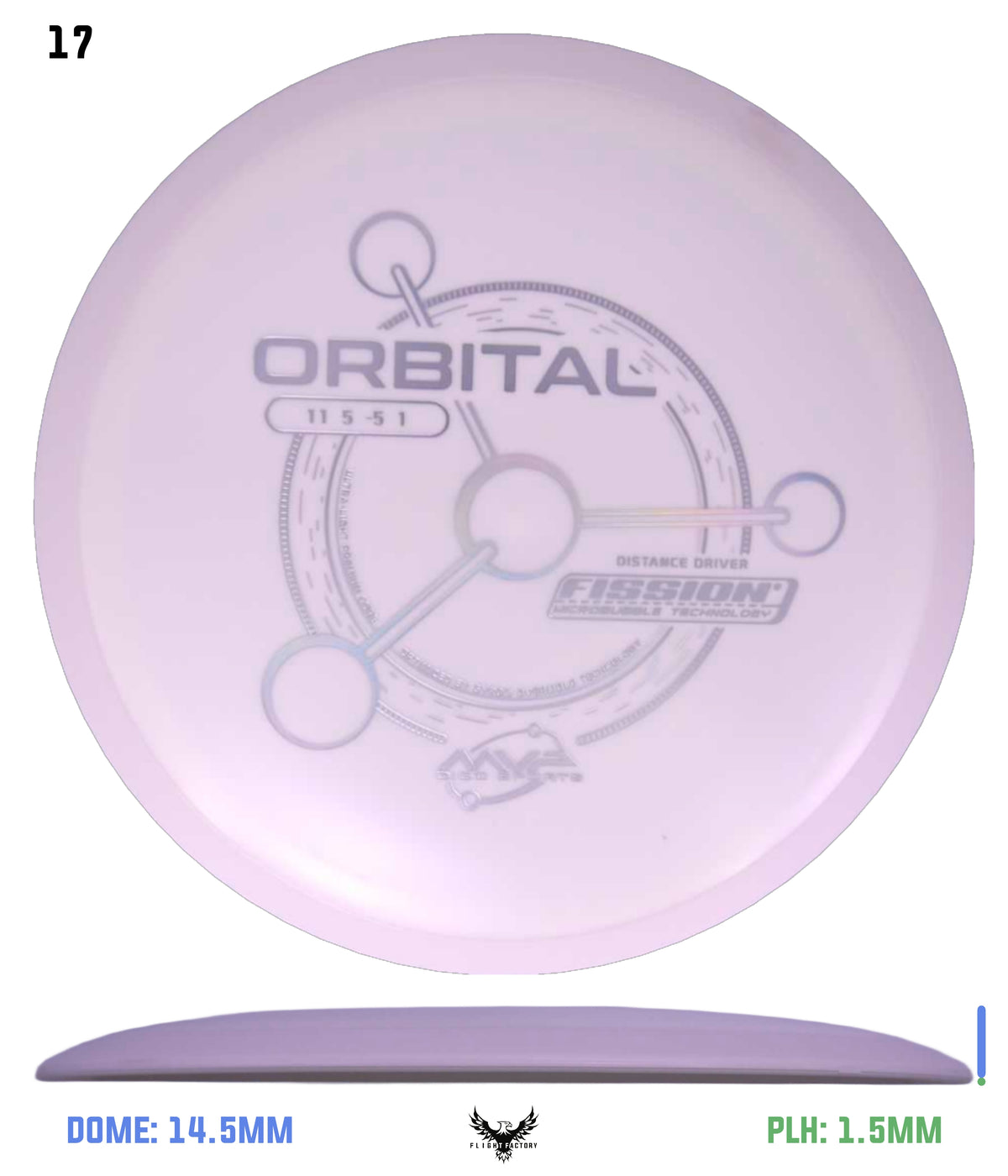 MVP Fission Orbital - Project Lab Coat