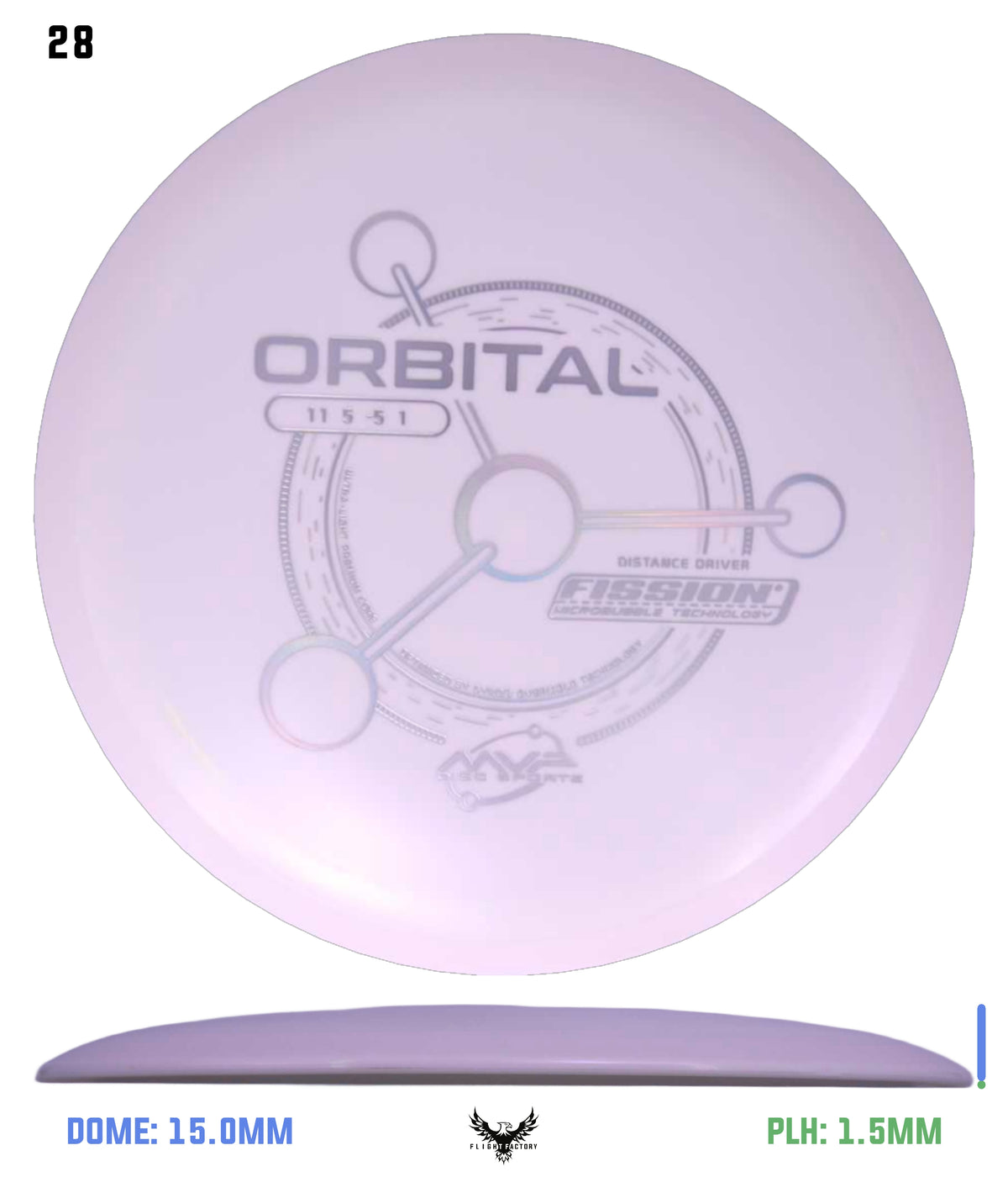 MVP Fission Orbital - Project Lab Coat