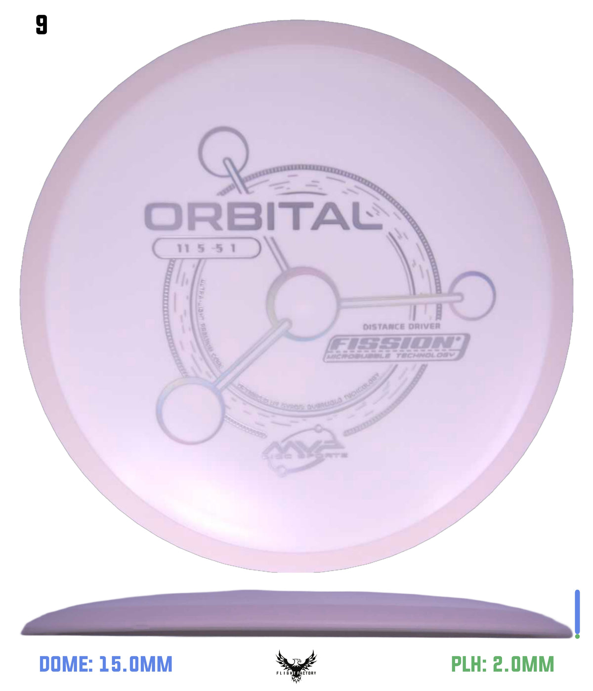 MVP Fission Orbital - Project Lab Coat