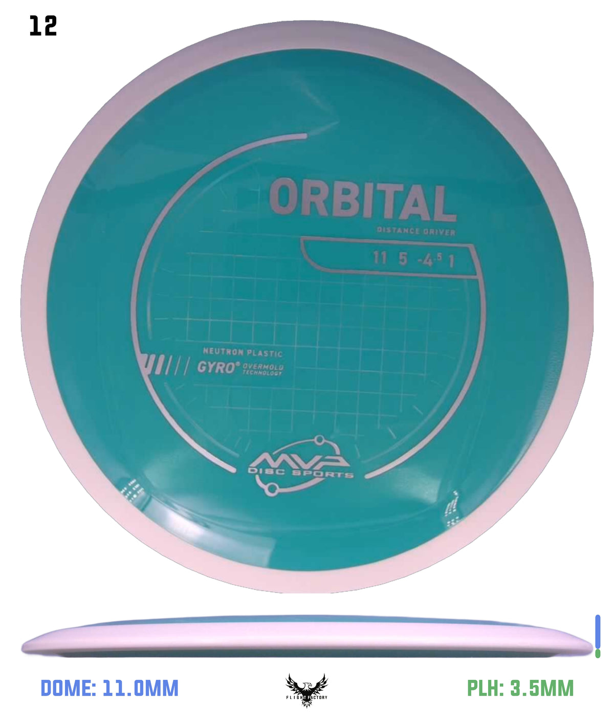 MVP Neutron Orbital - Project Lab Coat