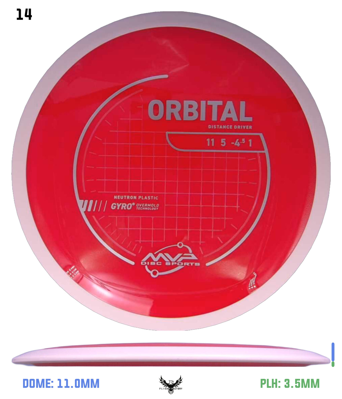 MVP Neutron Orbital - Project Lab Coat