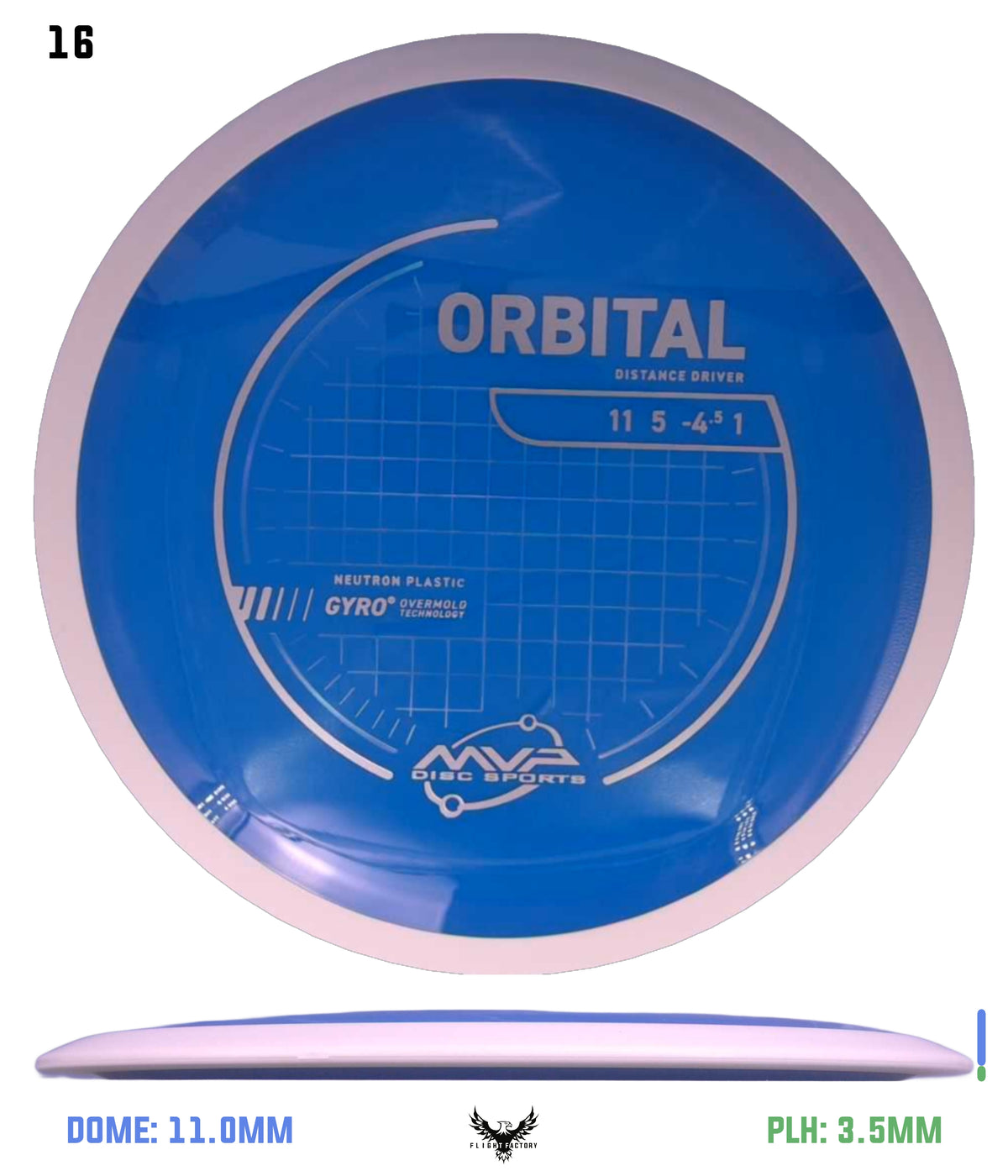 MVP Neutron Orbital - Project Lab Coat
