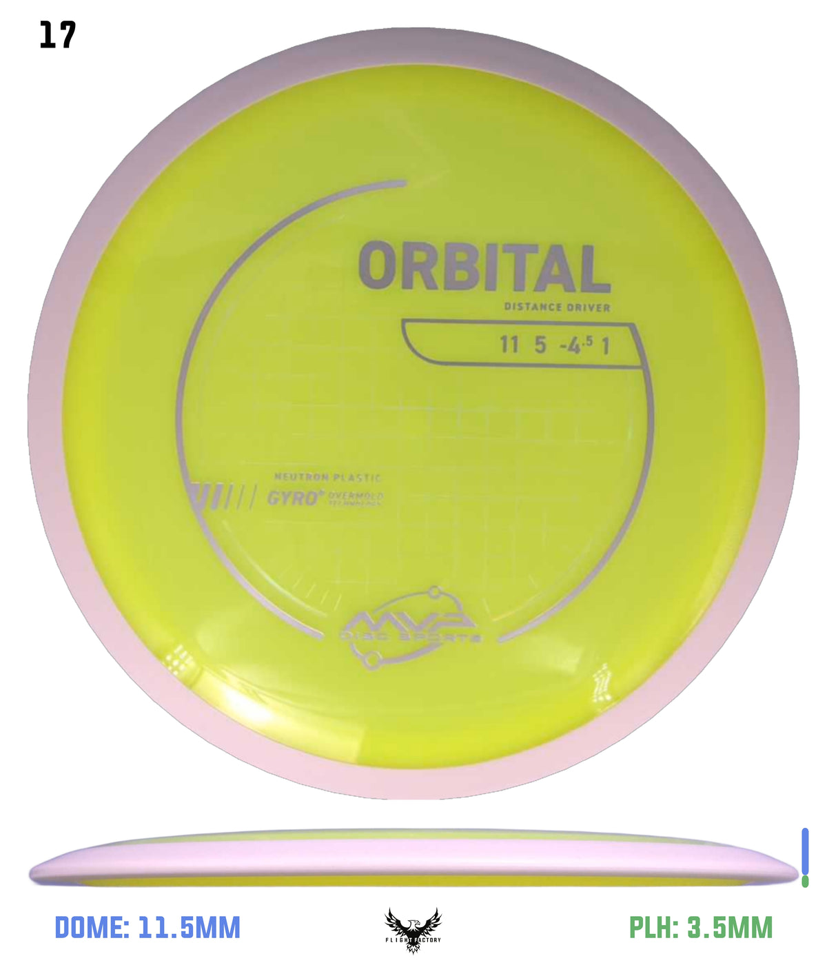 MVP Neutron Orbital - Project Lab Coat