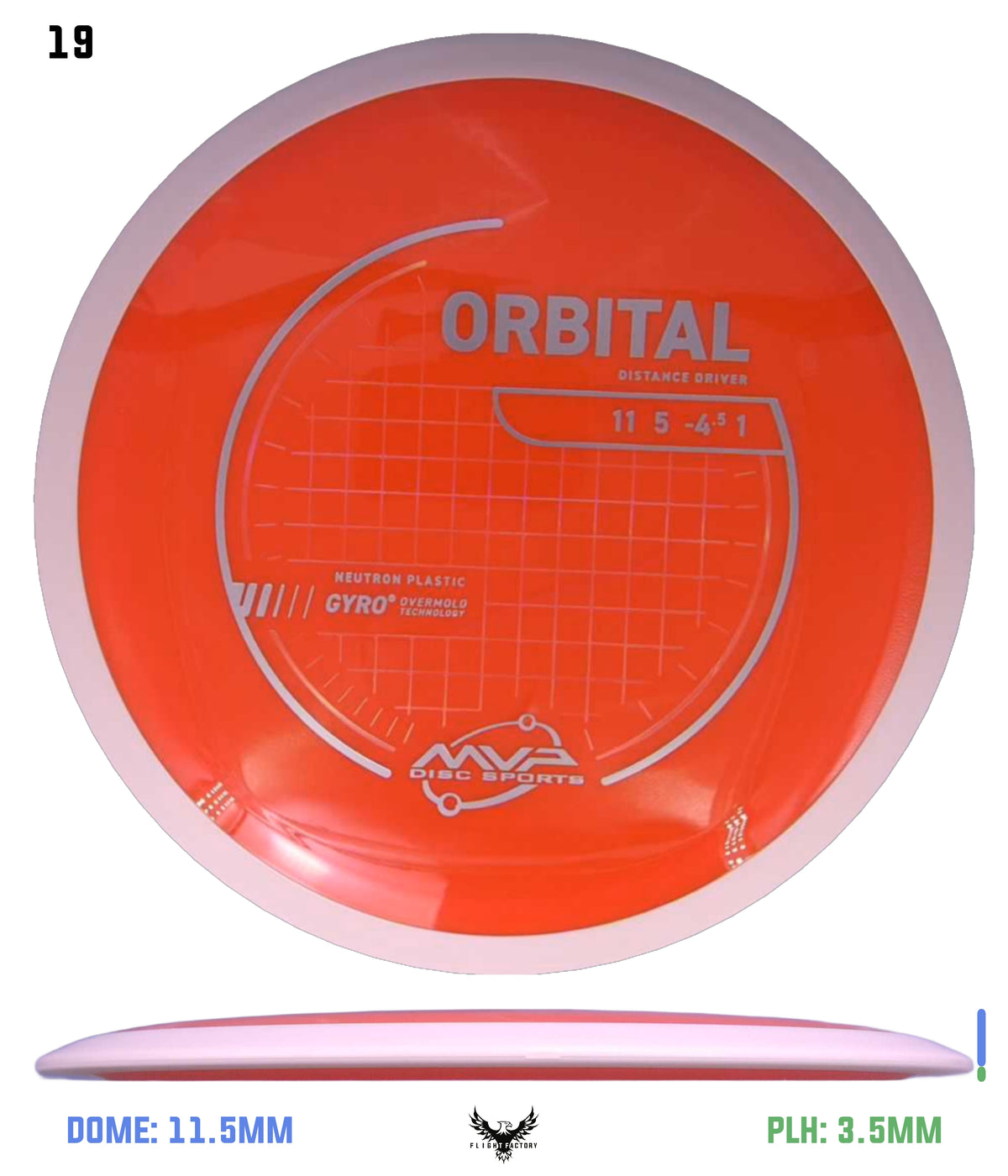 MVP Neutron Orbital - Project Lab Coat