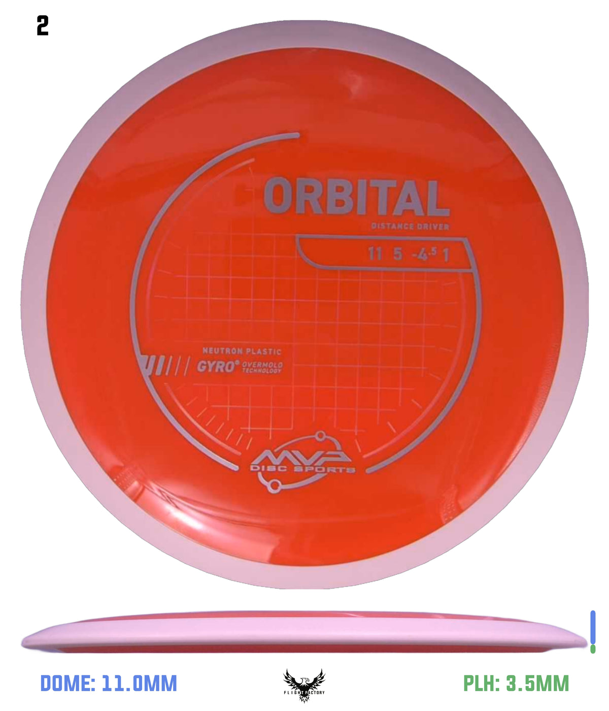 MVP Neutron Orbital - Project Lab Coat