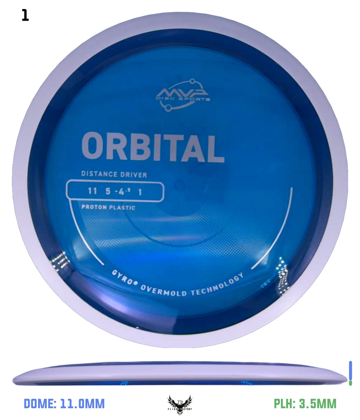 MVP Proton Orbital - Project Lab Coat
