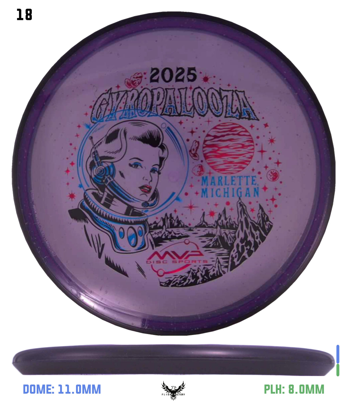 MVP Particle Glow Proton Particle - GYROpalooza 2025