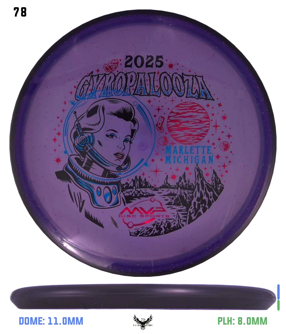 MVP Particle Glow Proton Particle - GYROpalooza 2025