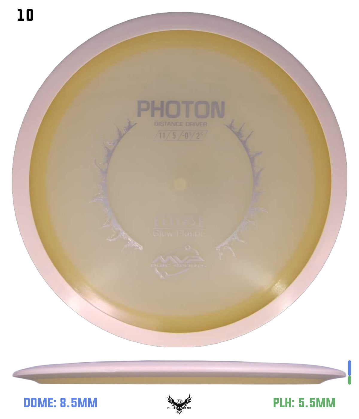 MVP Eclipse Photon - Project Lab Coat