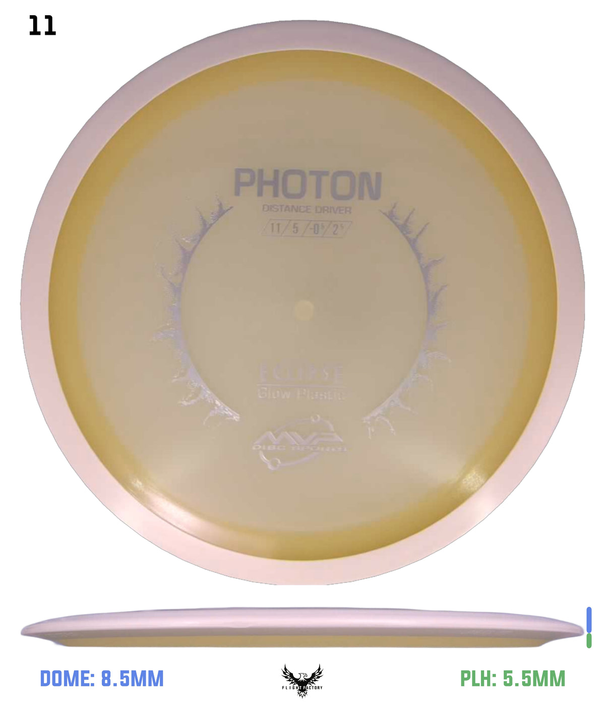 MVP Eclipse Photon - Project Lab Coat