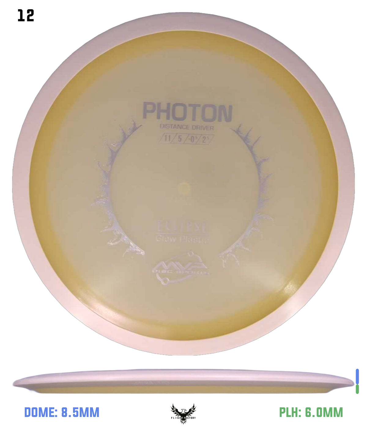 MVP Eclipse Photon - Project Lab Coat