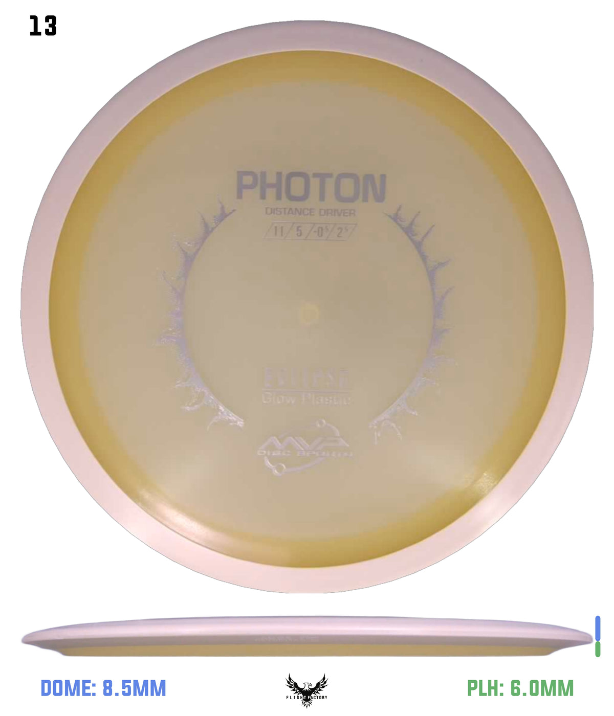 MVP Eclipse Photon - Project Lab Coat