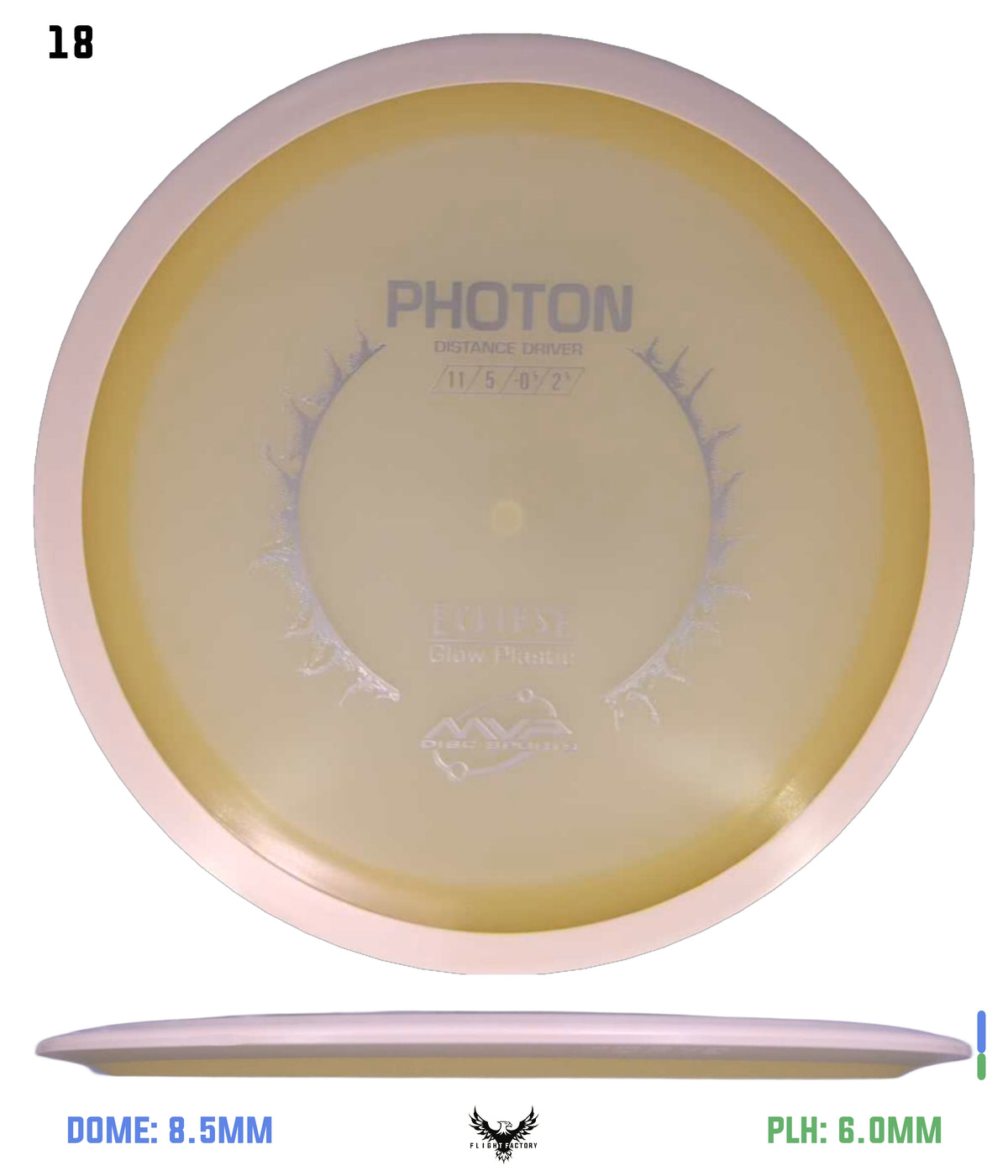 MVP Eclipse Photon - Project Lab Coat
