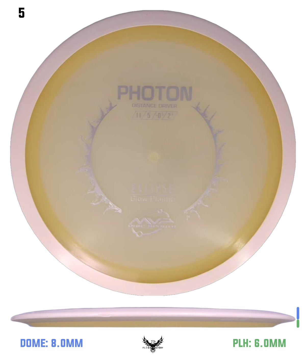 MVP Eclipse Photon - Project Lab Coat