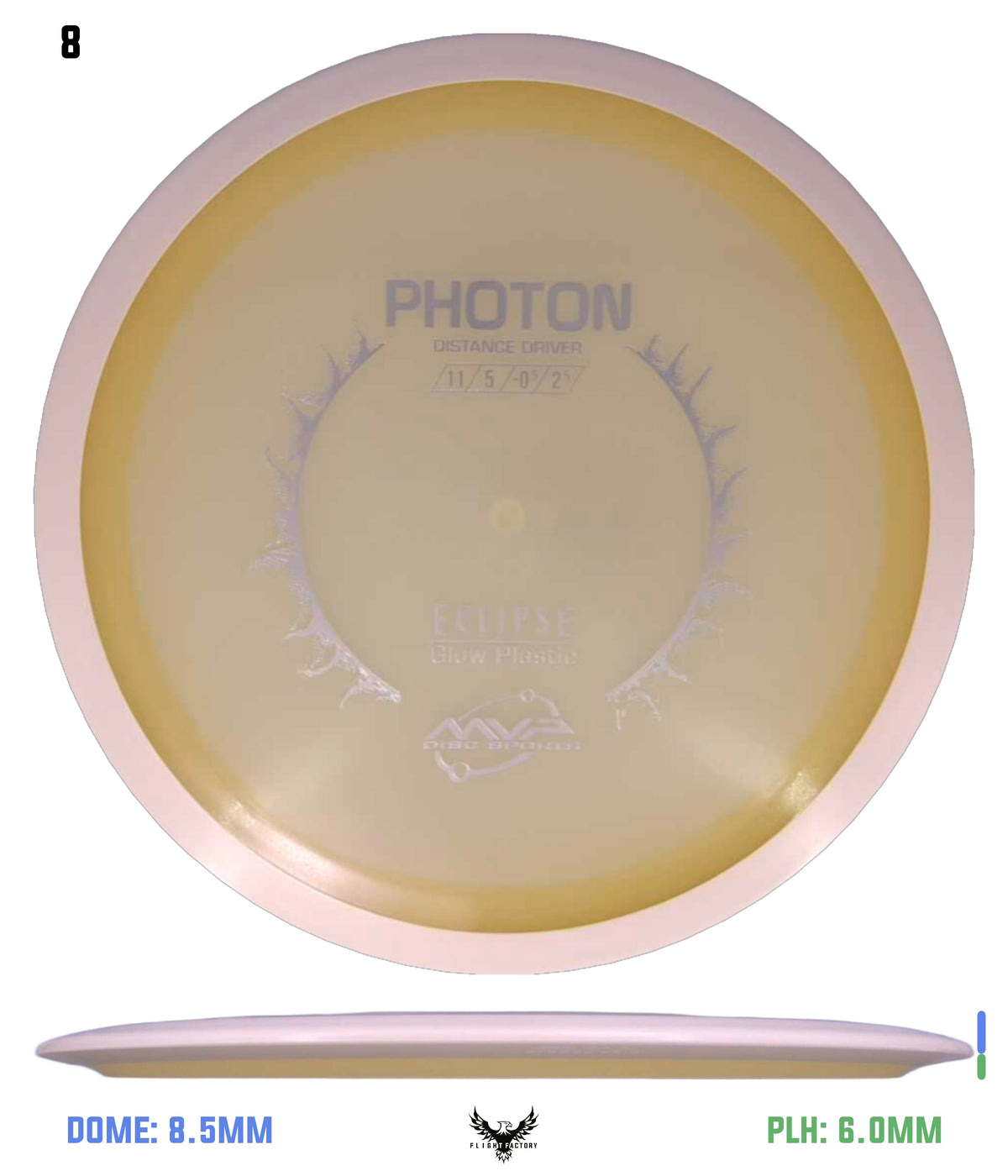 MVP Eclipse Photon - Project Lab Coat