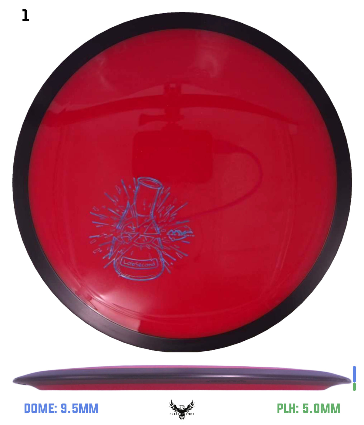 MVP Neutron Photon - Lab Seconds