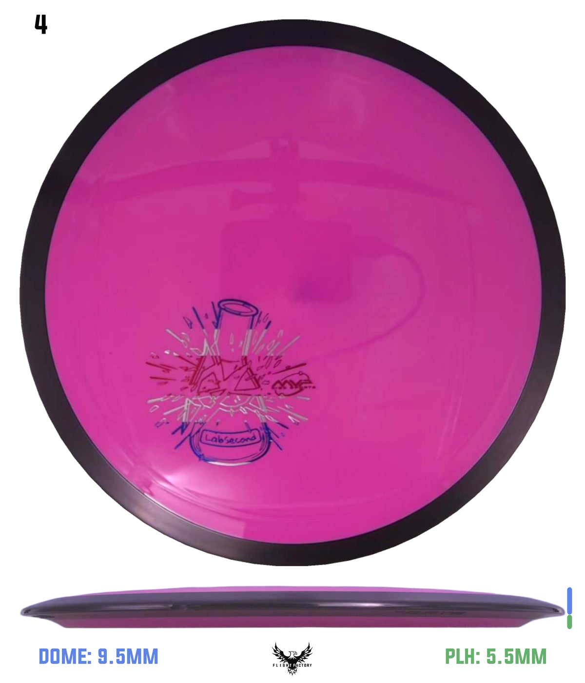 MVP Neutron Photon - Lab Seconds