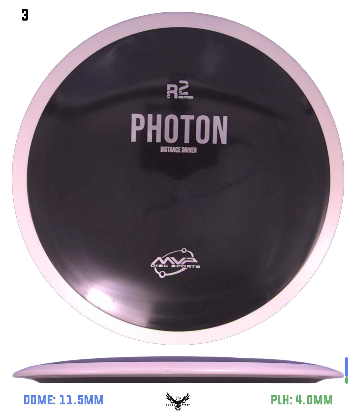 MVP R2 Neutron Photon