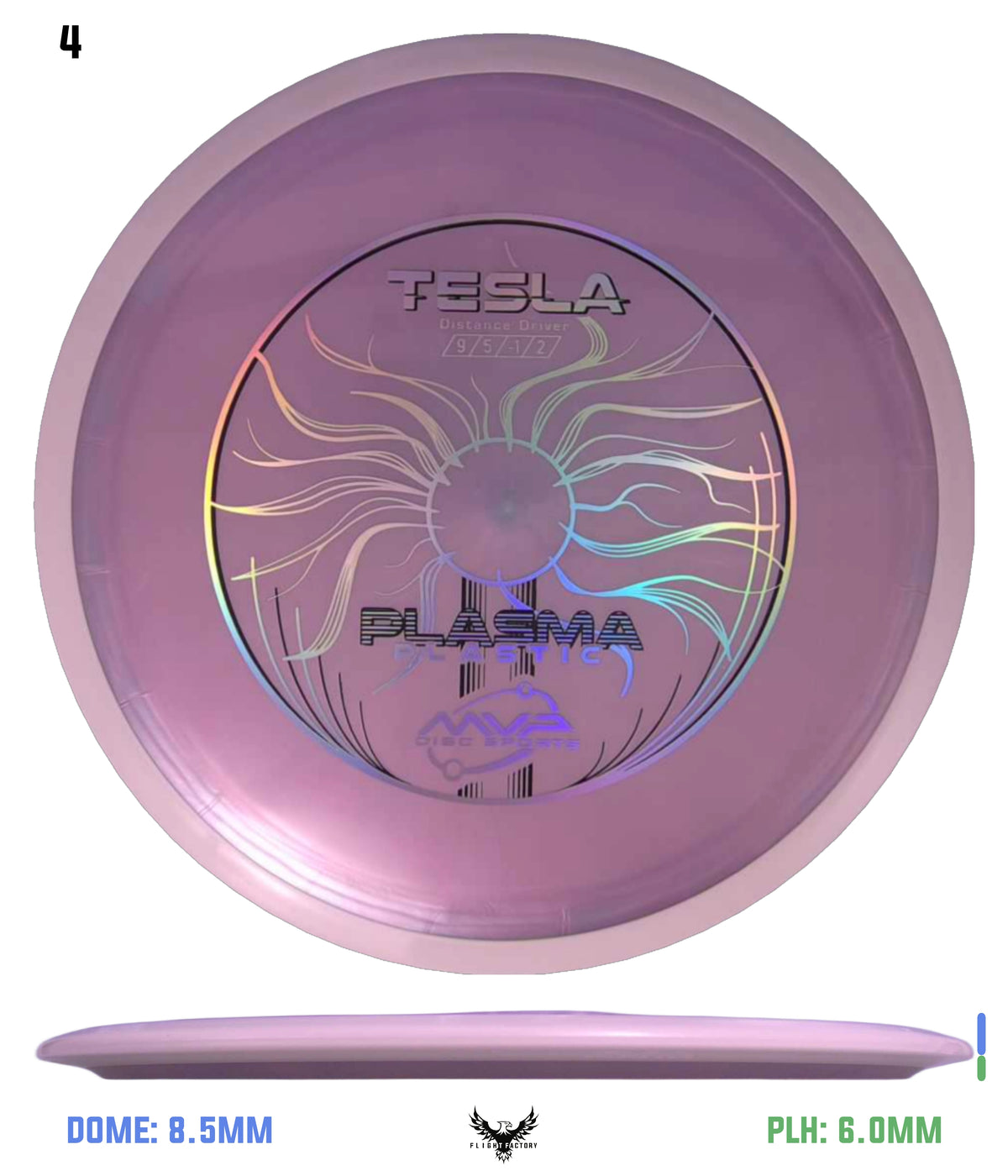 MVP Plasma Tesla - Project Lab Coat