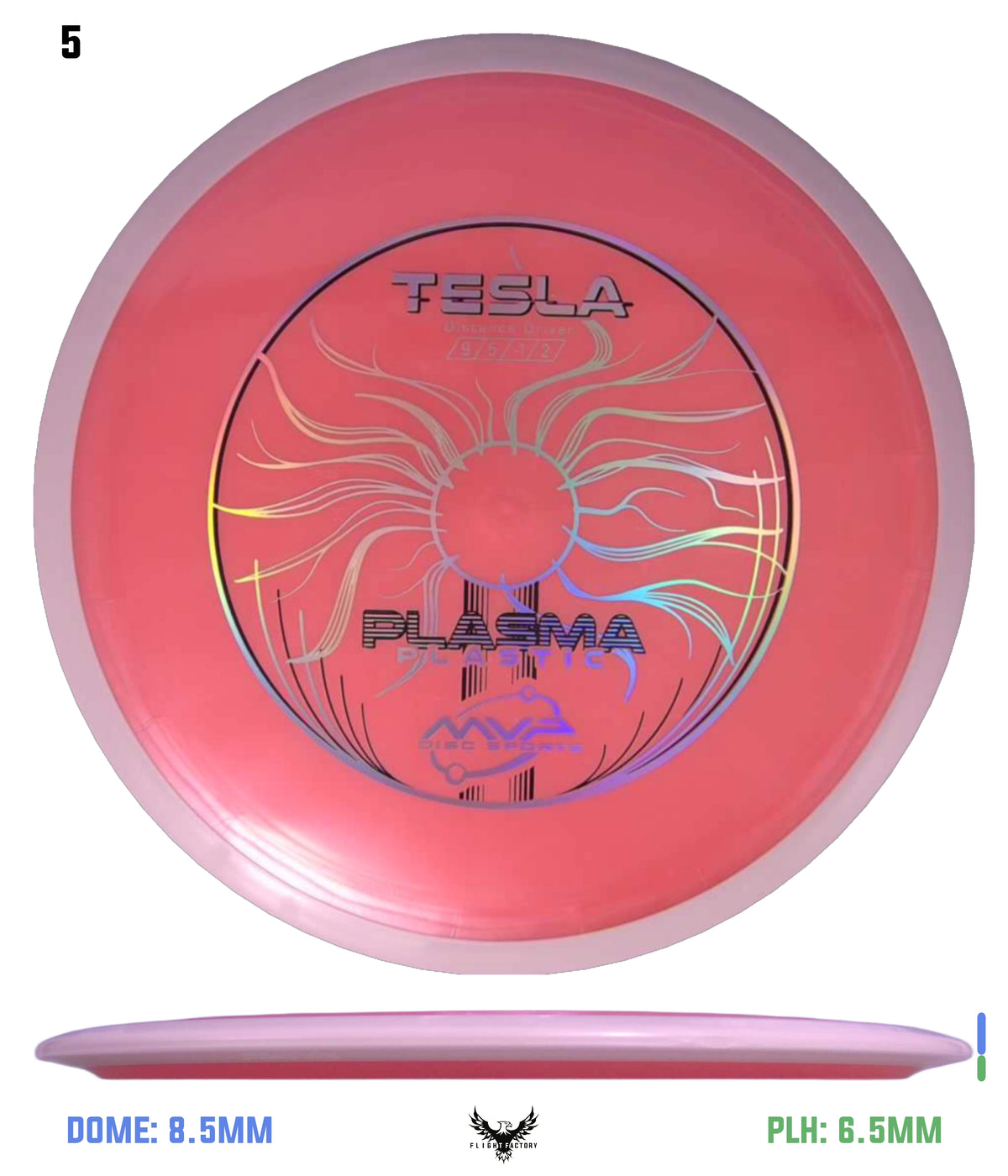 MVP Plasma Tesla - Project Lab Coat