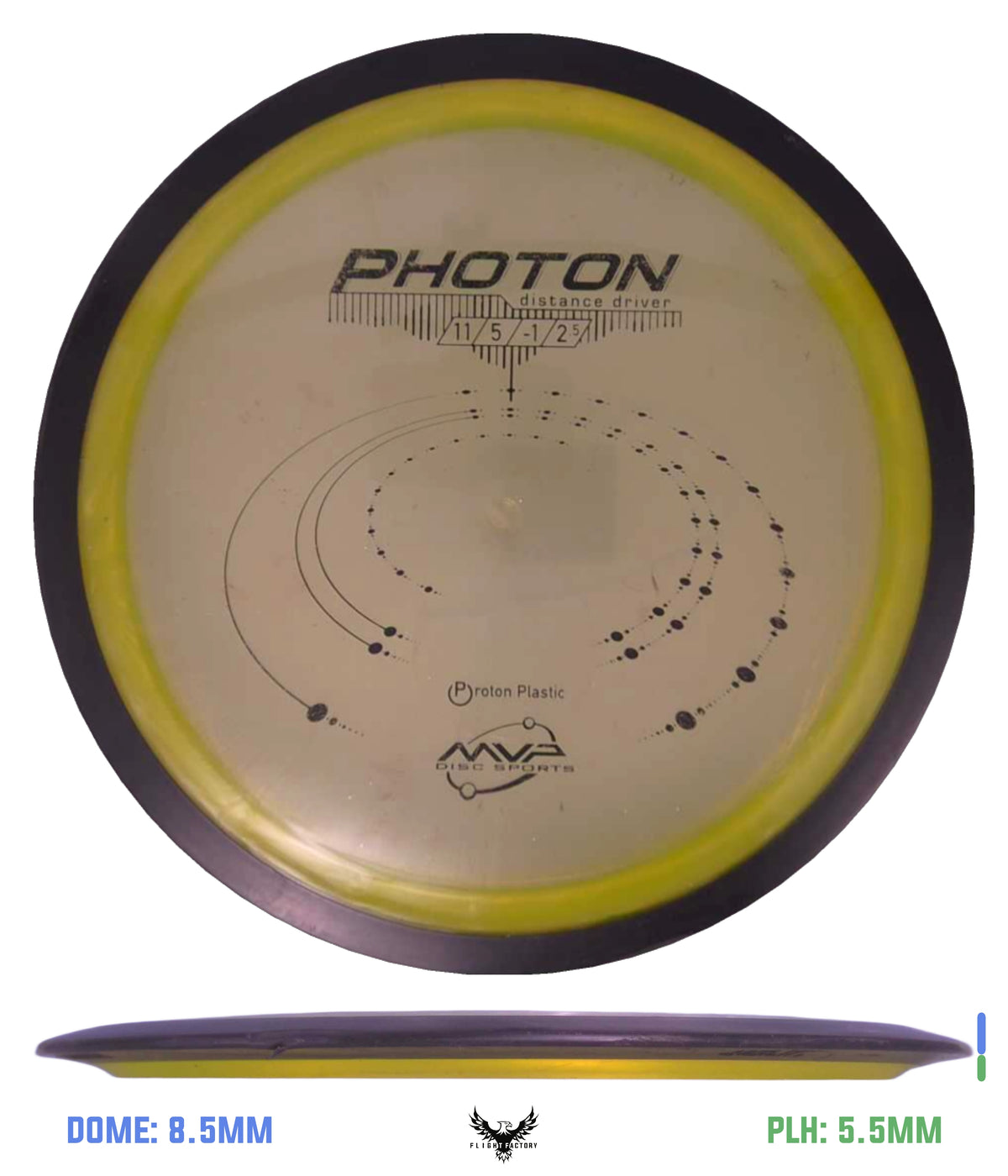 MVP, Axiom, & Streamline Pre-Owned Distance Drivers