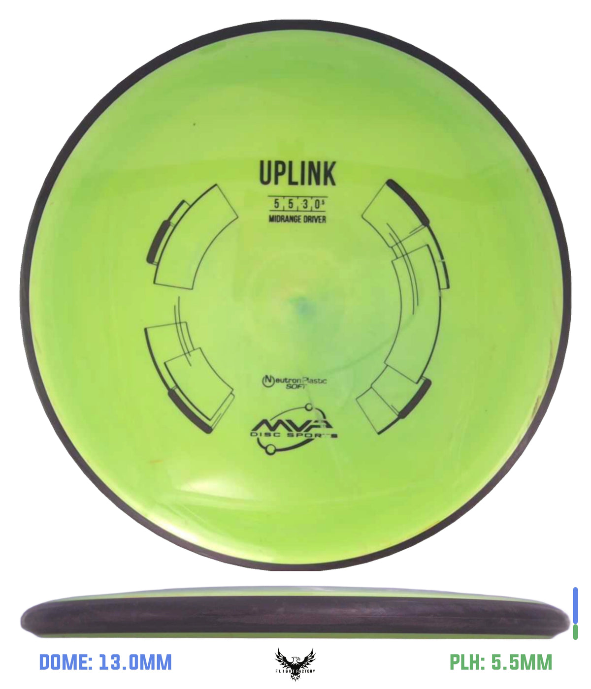 MVP, Axiom, & Streamline Pre-Owned Approach & Midranges