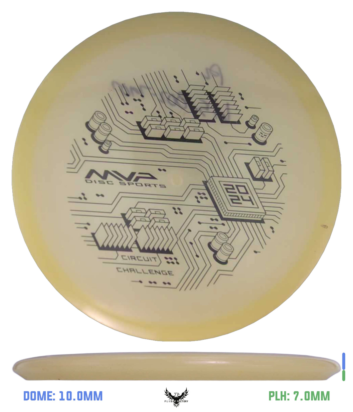 MVP, Axiom, & Streamline Pre-Owned Approach & Midranges