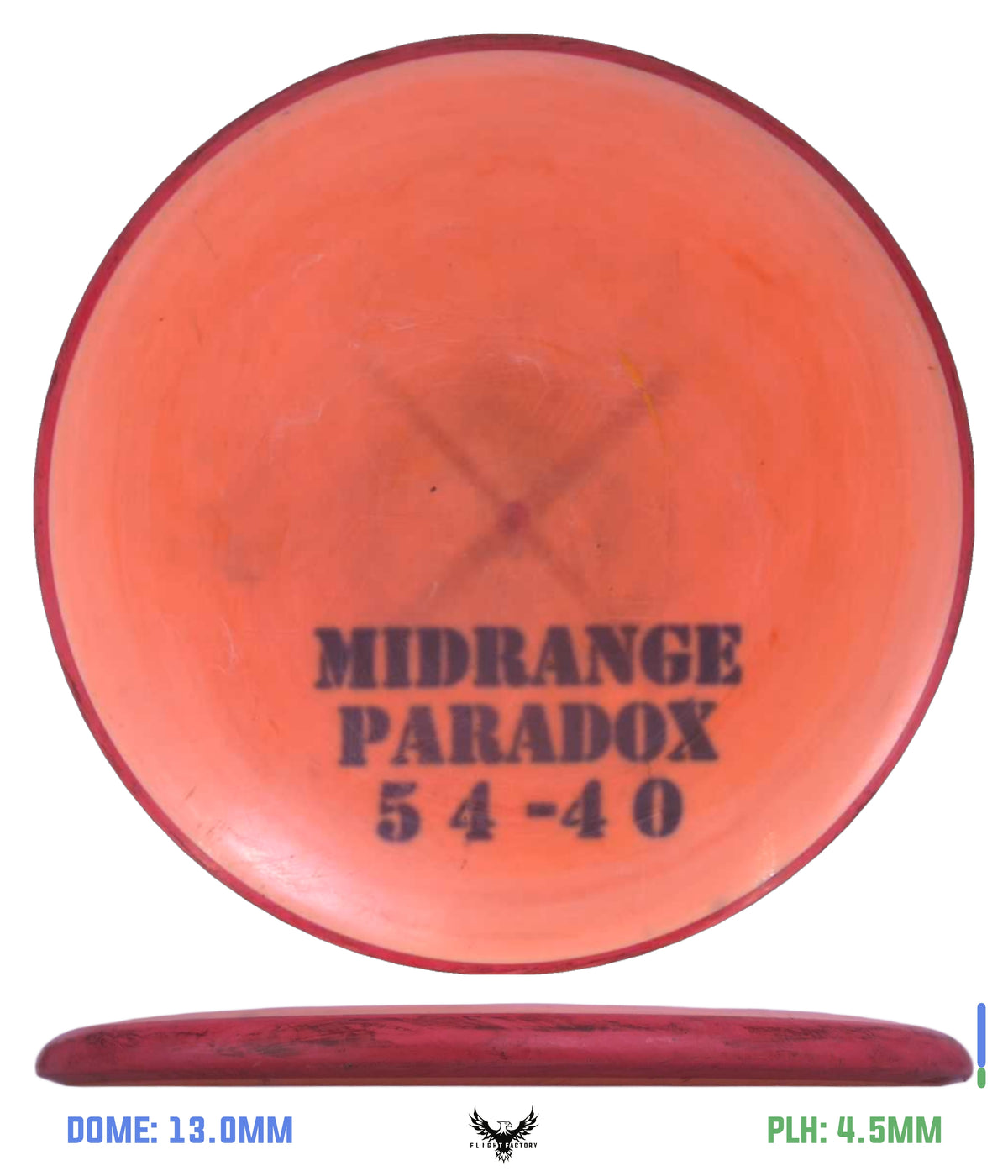 MVP, Axiom, & Streamline Pre-Owned Approach & Midranges