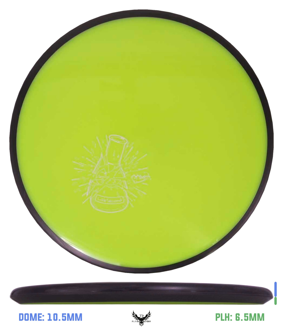 MVP, Axiom, & Streamline Pre-Owned Approach & Midranges