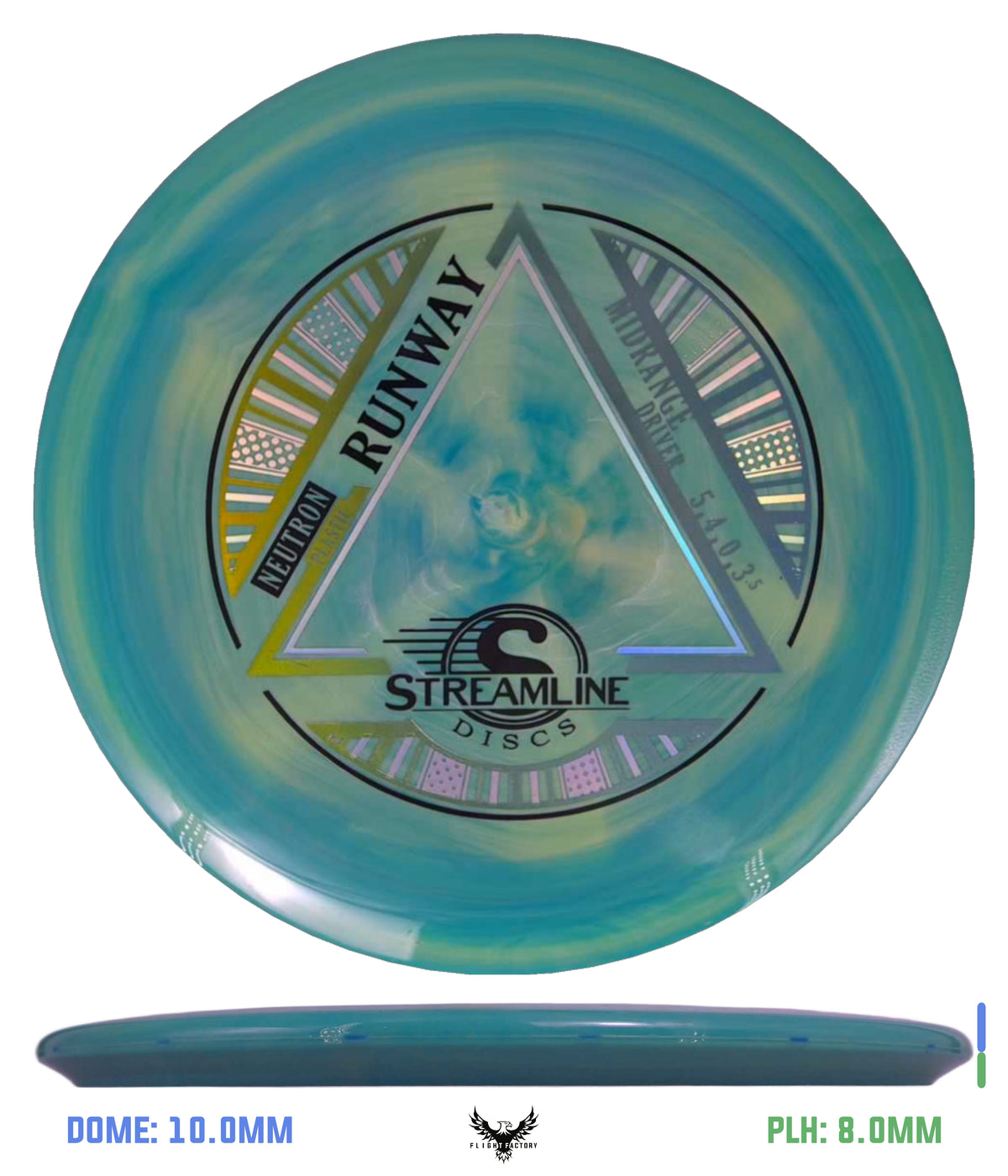 MVP, Axiom, & Streamline Pre-Owned Approach & Midranges