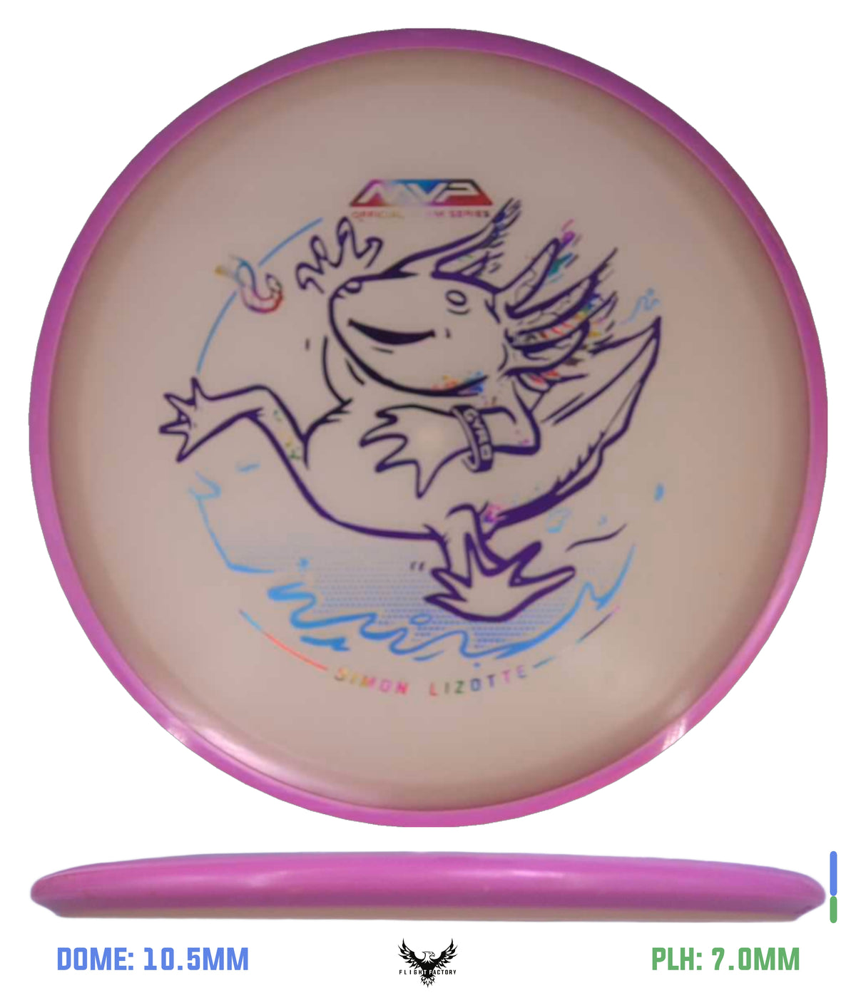 MVP, Axiom, & Streamline Pre-Owned Approach & Midranges