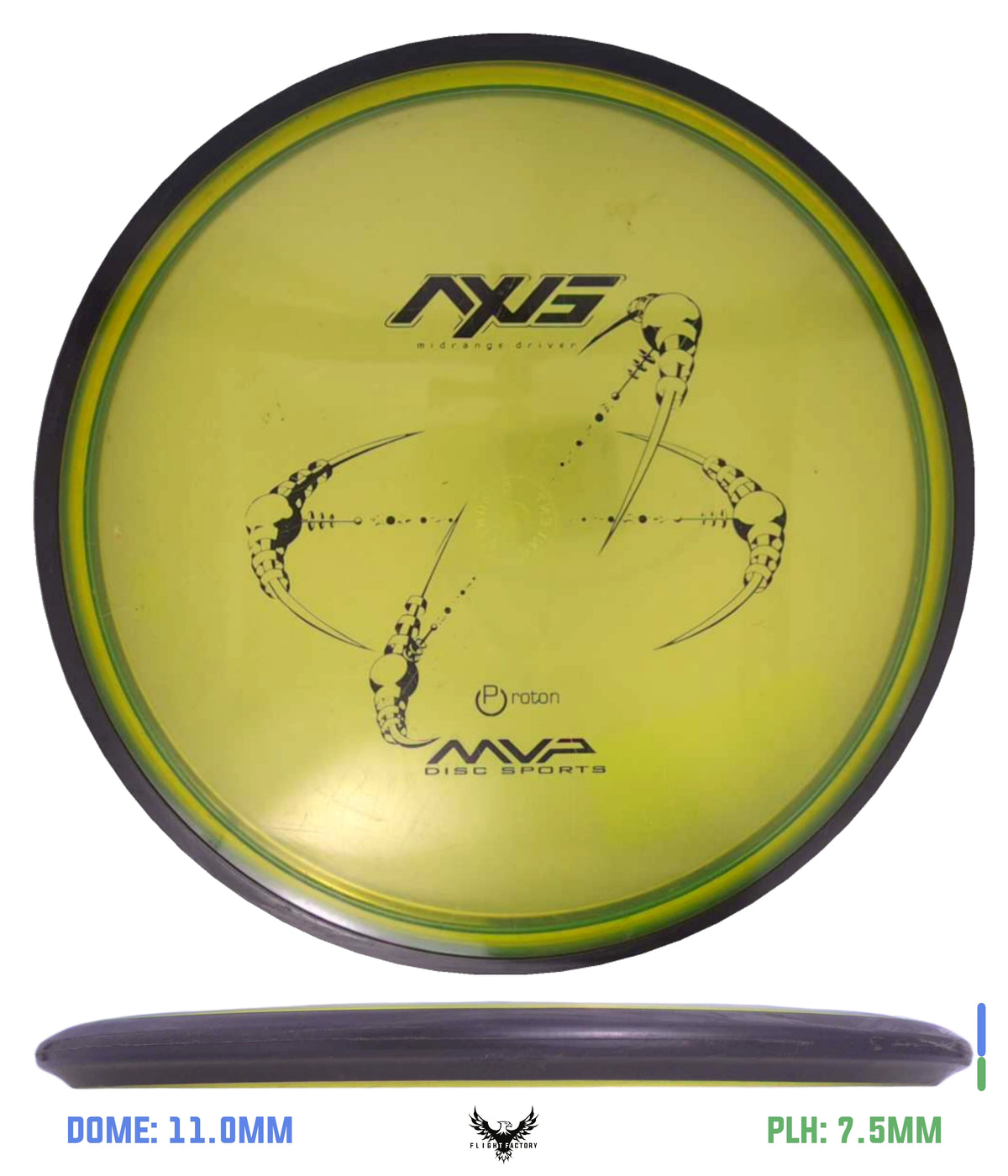 MVP, Axiom, &amp; Streamline Pre-Owned Approach &amp; Midranges