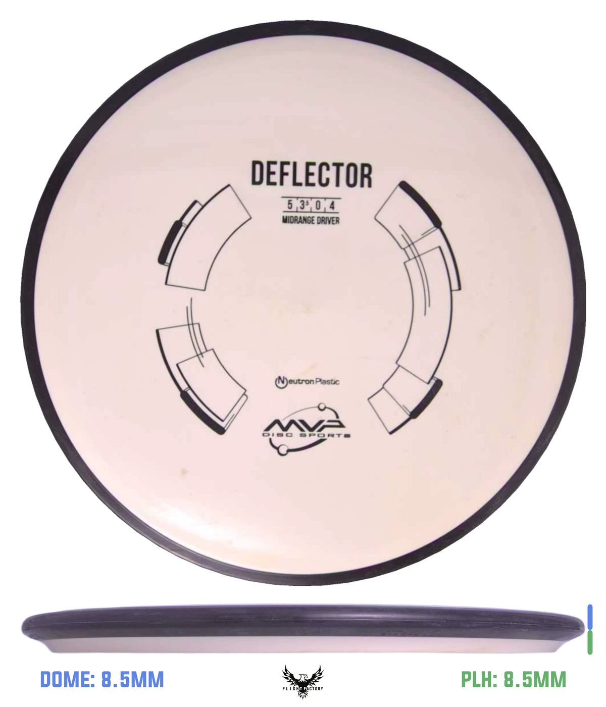 MVP, Axiom, &amp; Streamline Pre-Owned Approach &amp; Midranges