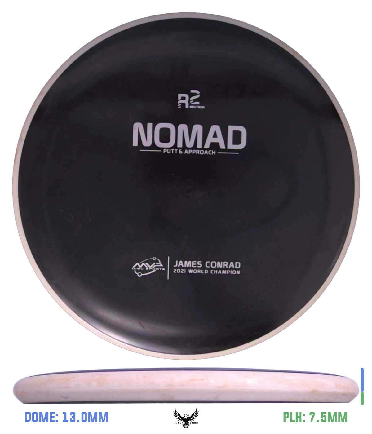 MVP, Axiom, &amp; Streamline Pre-Owned Putters