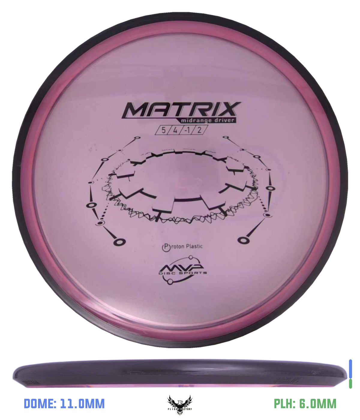 MVP, Axiom, &amp; Streamline Pre-Owned Approach &amp; Midranges