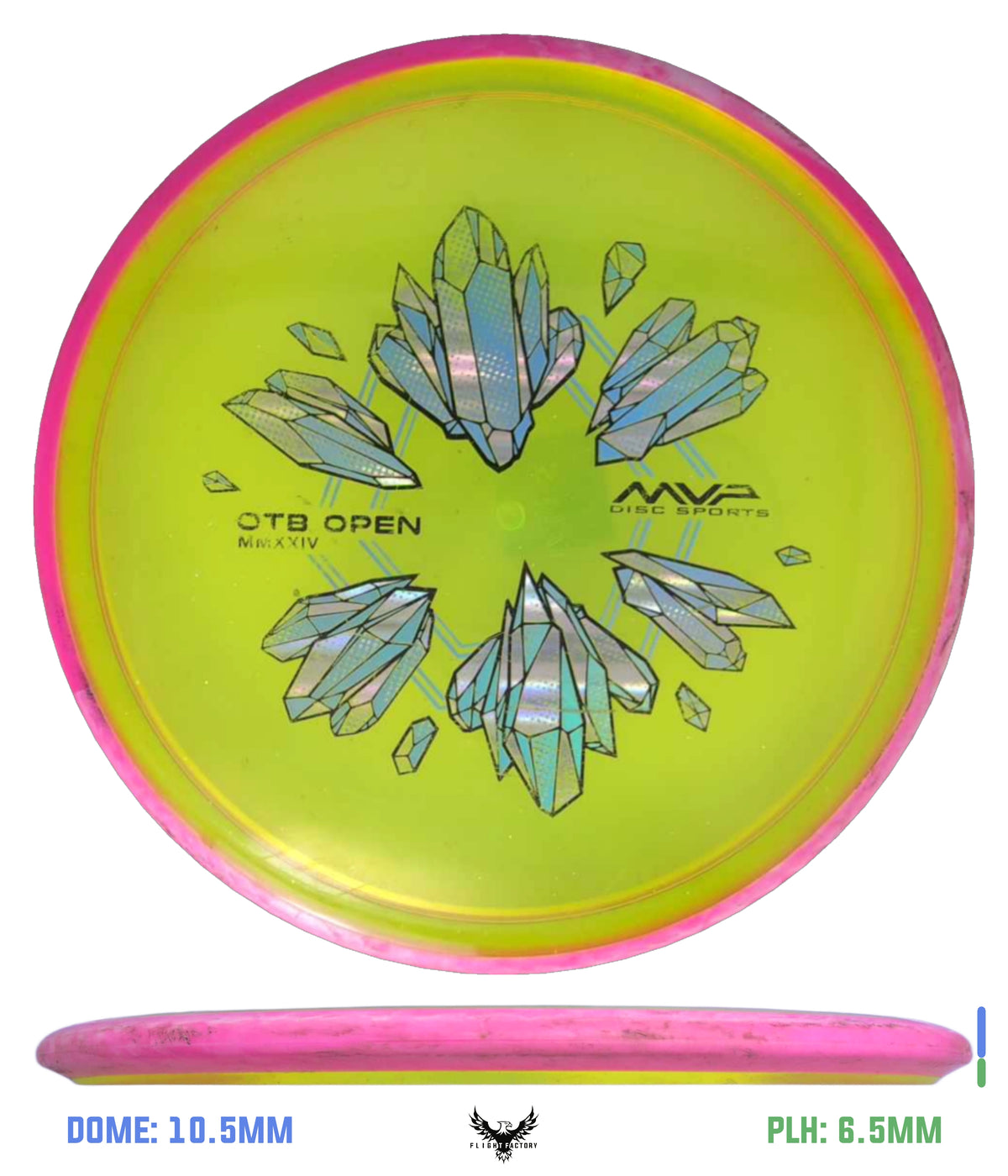 MVP, Axiom, &amp; Streamline Pre-Owned Approach &amp; Midranges
