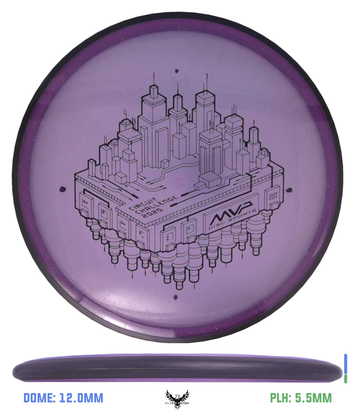 MVP, Axiom, &amp; Streamline Pre-Owned Approach &amp; Midranges