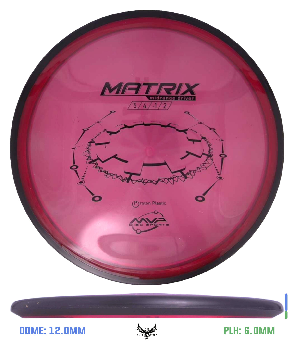 MVP, Axiom, &amp; Streamline Pre-Owned Approach &amp; Midranges