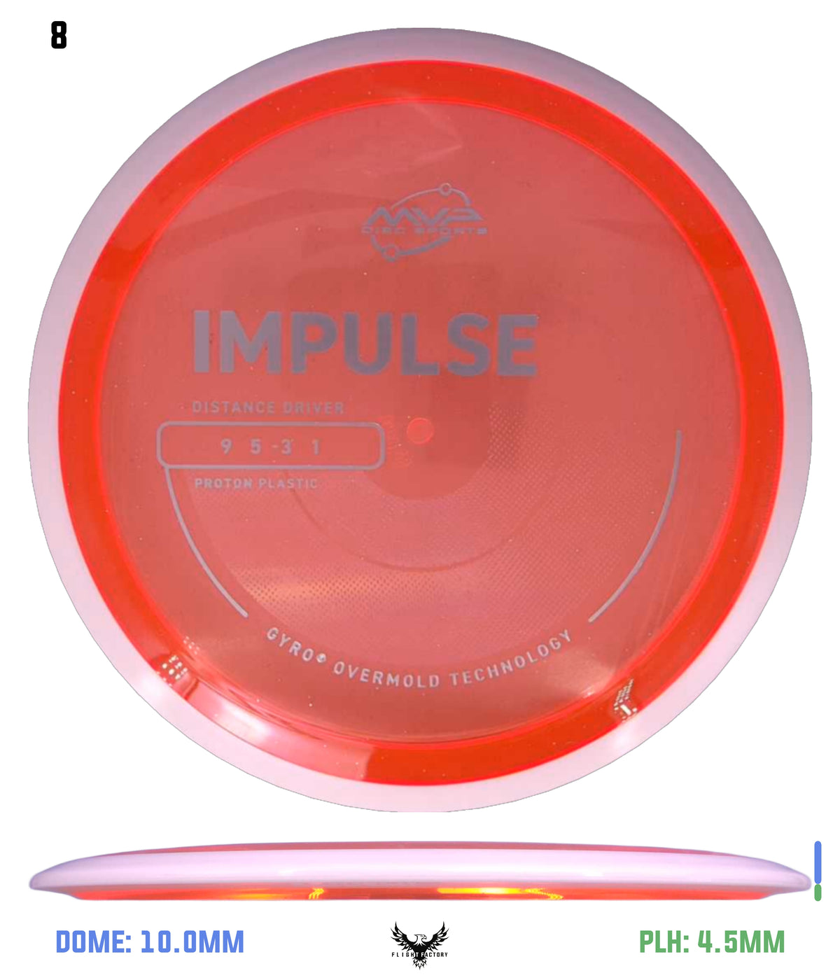 MVP Proton Impulse - Project Lab Coat