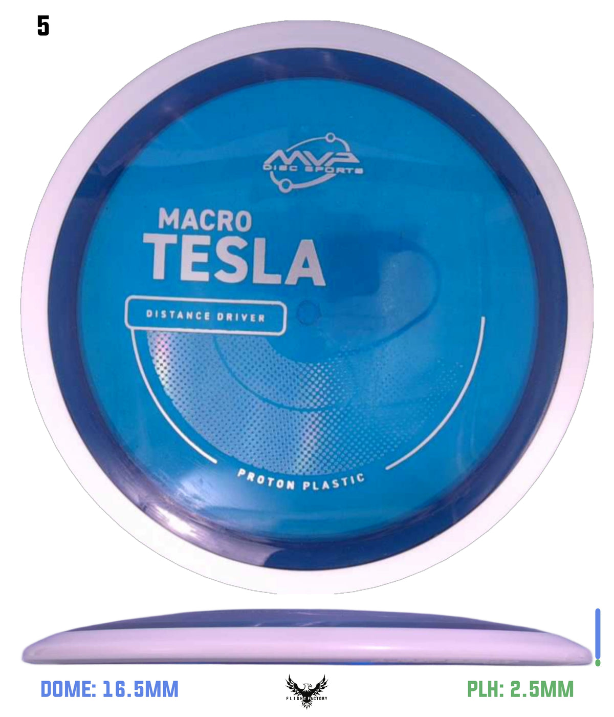 MVP Proton Macro Tesla