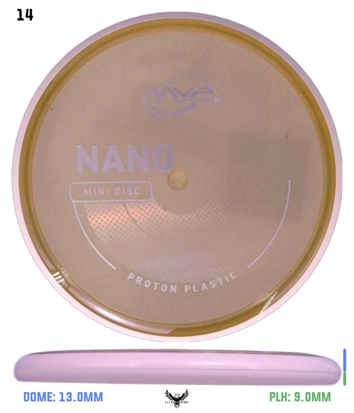 MVP Proton Nano Mini - Project Lab Coat