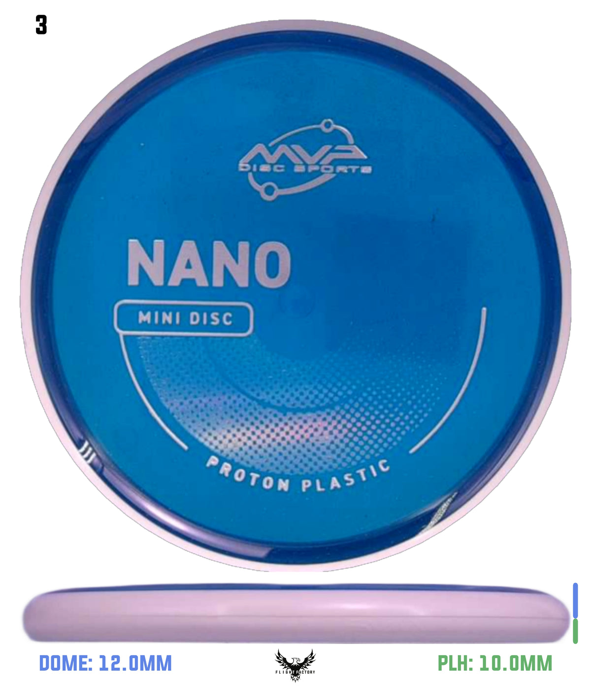 MVP Proton Nano Mini - Project Lab Coat