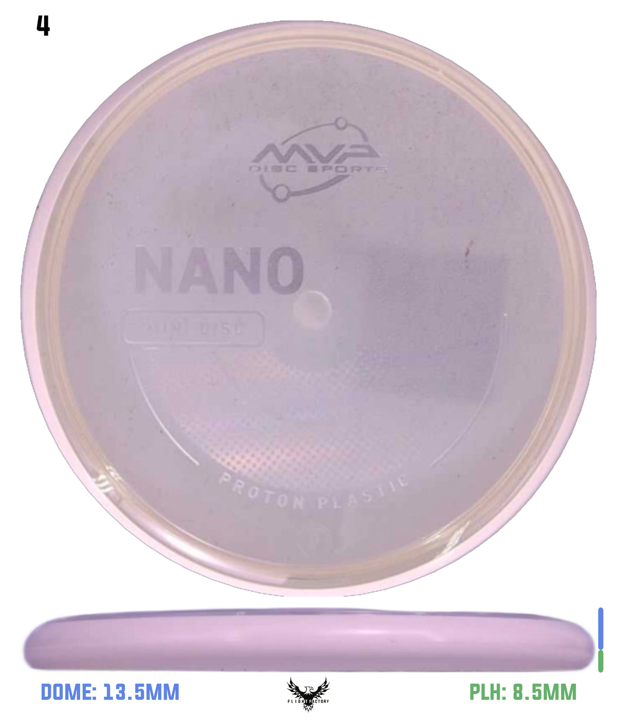 MVP Proton Nano Mini - Project Lab Coat