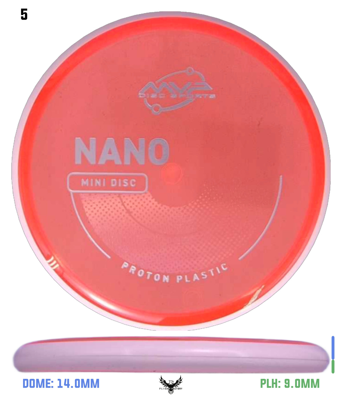MVP Proton Nano Mini - Project Lab Coat