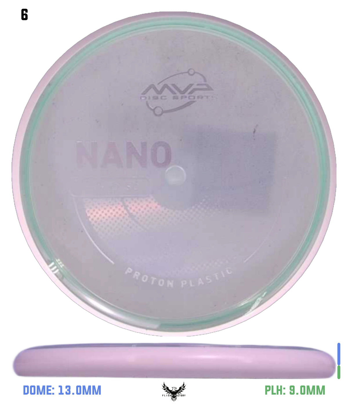 MVP Proton Nano Mini - Project Lab Coat