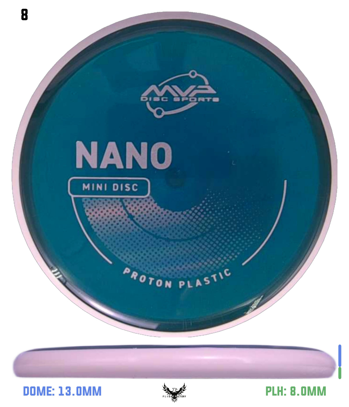 MVP Proton Nano Mini - Project Lab Coat