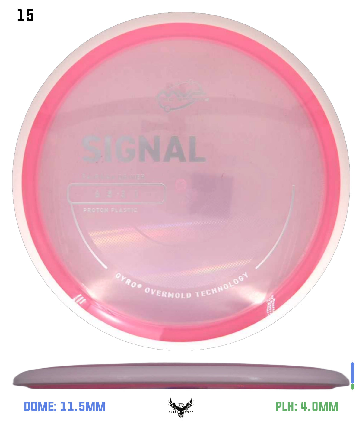 MVP Proton Signal - Project Lab Coat